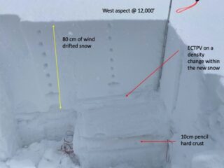 Mar 24, 2021: Wind slabs continue to build near and above treeline