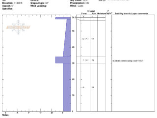 Dec 11, 2024: 12/11 Snow Profile