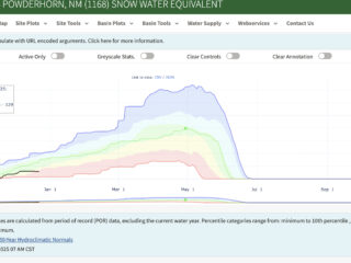 Dec 22, 2025: The last snow we had was on December 3rd