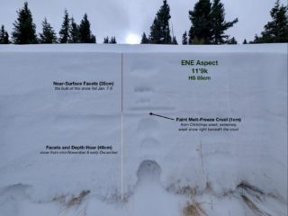 Jan 22, 2026: Our snowpack is primed for touchy avalanche conditions to develop over the weekend.  This upcoming storm will likely throw a sizable slab on top of a snowpack consisting almost entirely of weak facets.